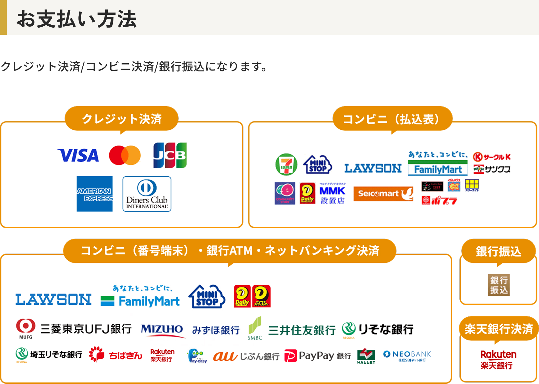 室内ドア通販でご利用可能なお支払い方法一覧