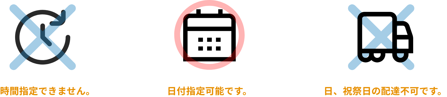 配送日時について