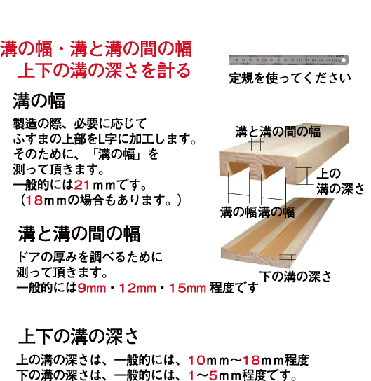 敷居と鴨居のレール寸法を引き出し線で説明した図解イラスト。