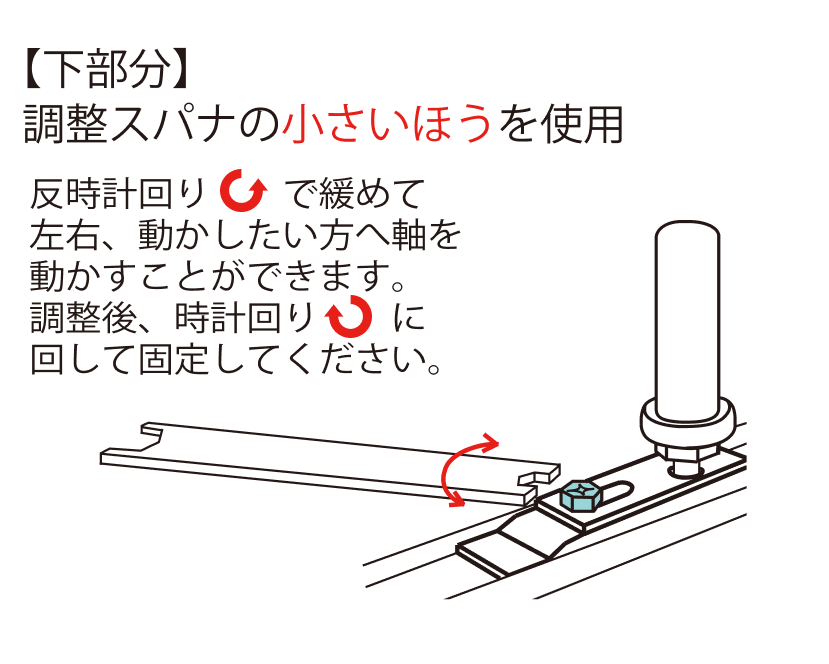 調整スパナで下部の台座を回し、クローゼットと柱の隙間を調整している様子