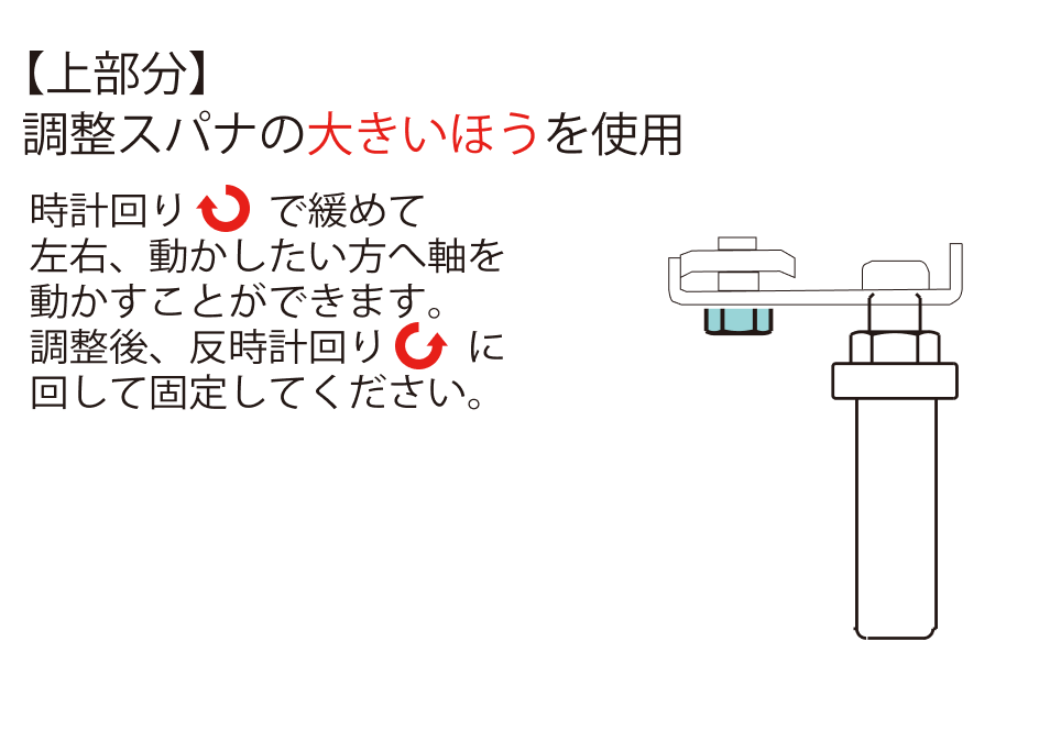 調整スパナで上部を回してクローゼット本体と柱の隙間を整えている様子