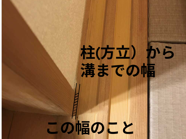 柱(方立)から溝までの隙間の図