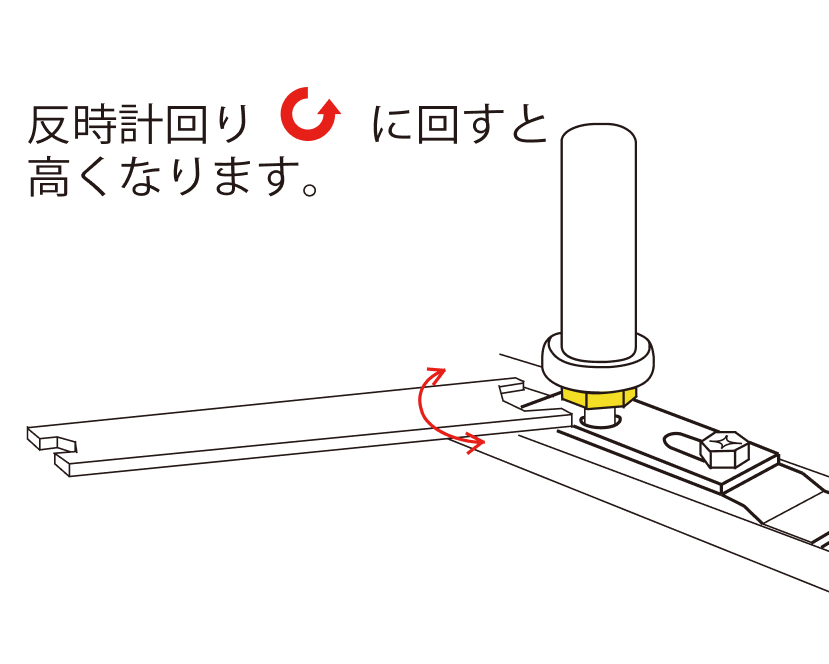 下部の調整ネジを反時計回りに回して高さを上げる様子(斜め上から見た図)