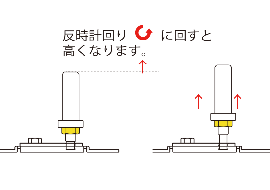 引き戸の下部が調整によって高くなっていく様子(横から見た図)