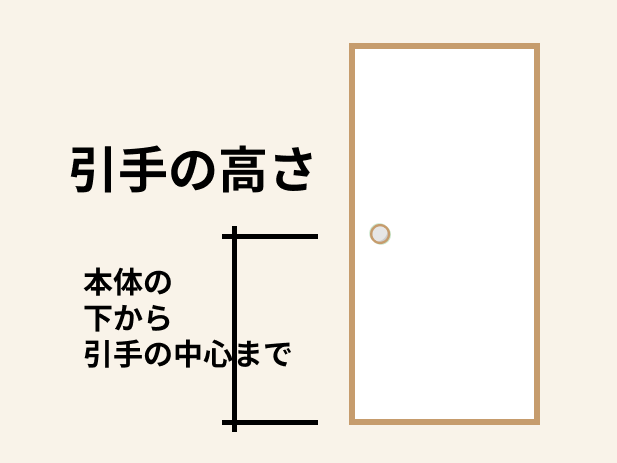 引手の高さの図