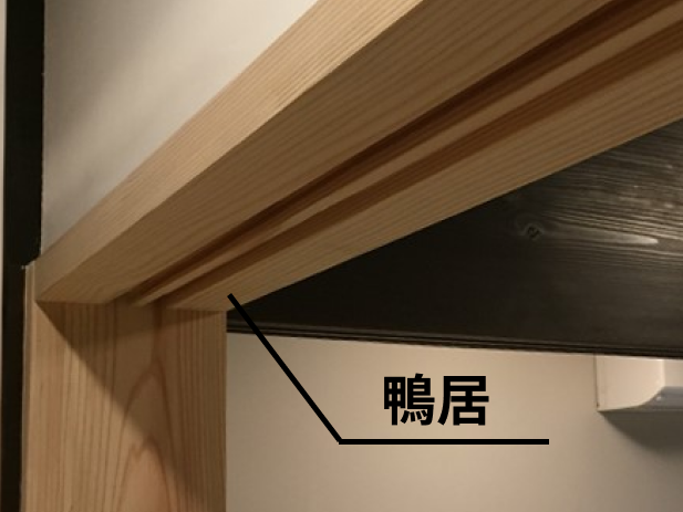 鴨居部分(上枠)の図解