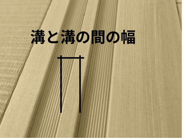 「溝と溝の間の幅」の説明図