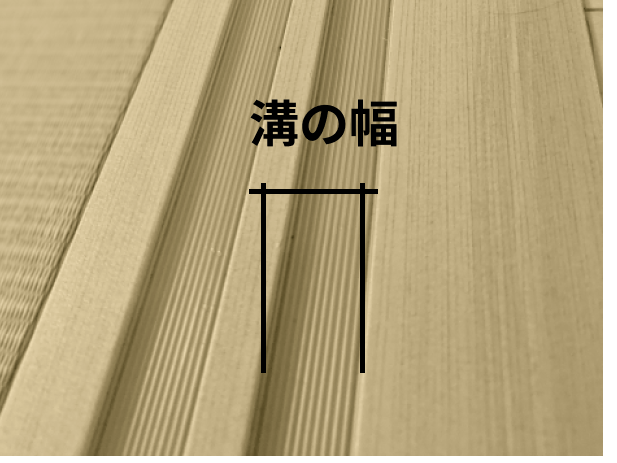 「溝の幅」の説明図
