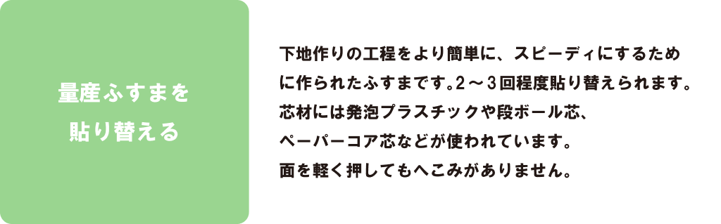 量産ふすまの張り替え手順を図解|和襖との違いも解説した説明画像