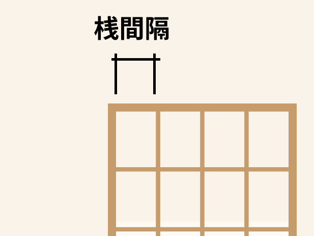 障子の桟間隔
