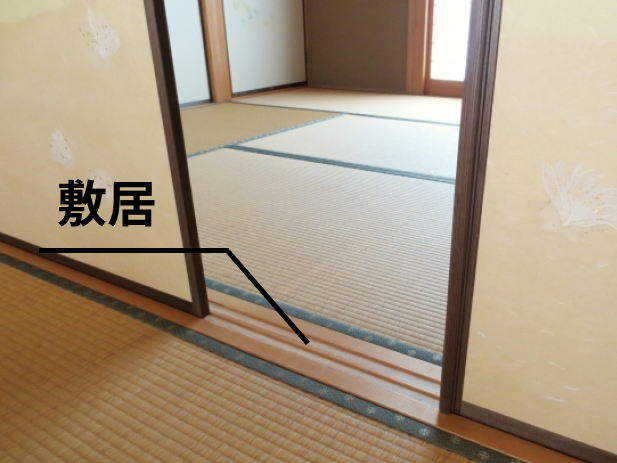 敷居部分(下枠)の図解