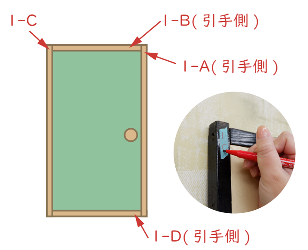 襖の張り替え準備｜フチに名前を書いて印をつけている様子