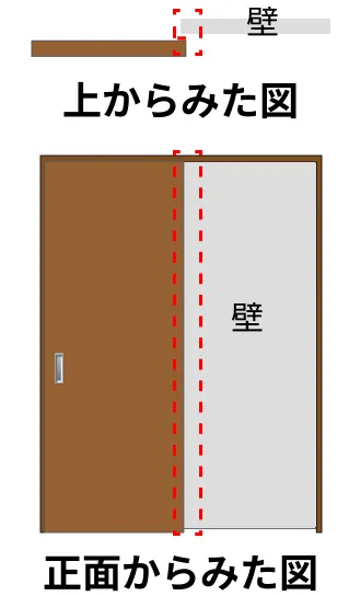 壁と引き戸の間に隙間テープを貼っている様子