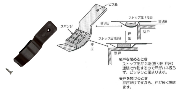引き戸用V型ストッパー(茶色・サイズ16mm×69mm)の商品画像と取り付け説明