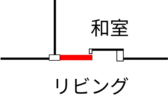 和室を上からみた図