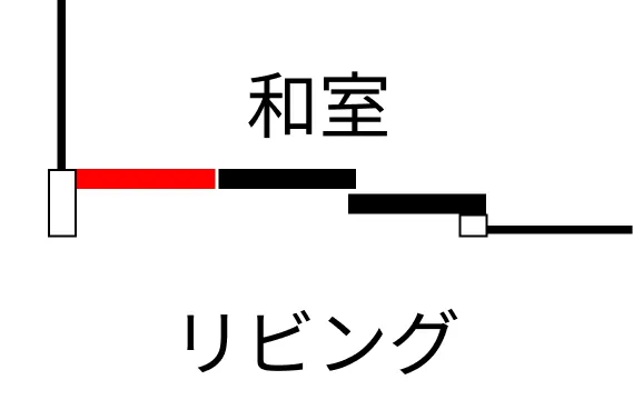 和室を上からみた図