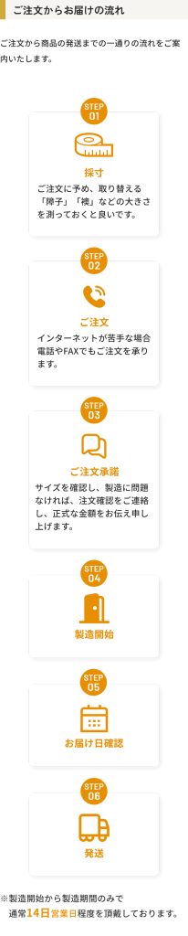 和室リフォーム本舗の室内ドア通販｜ご注文から引き戸お届けまでの流れ