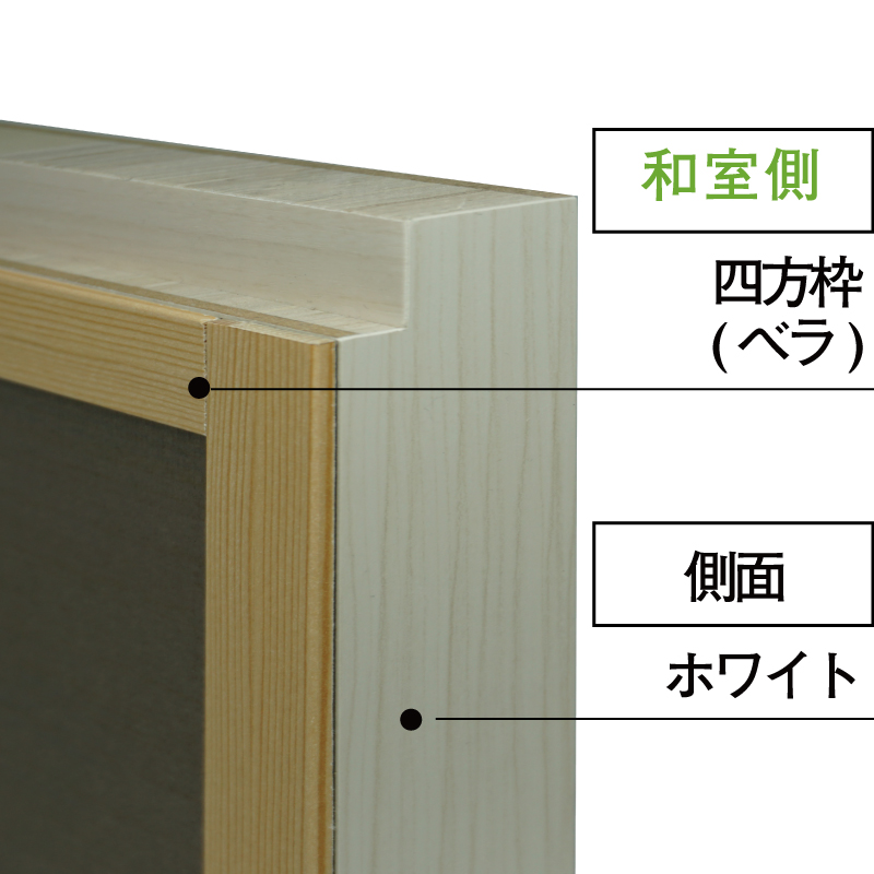 建具側面と和室側の四方枠の見え方