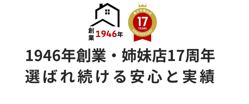 創業と実績