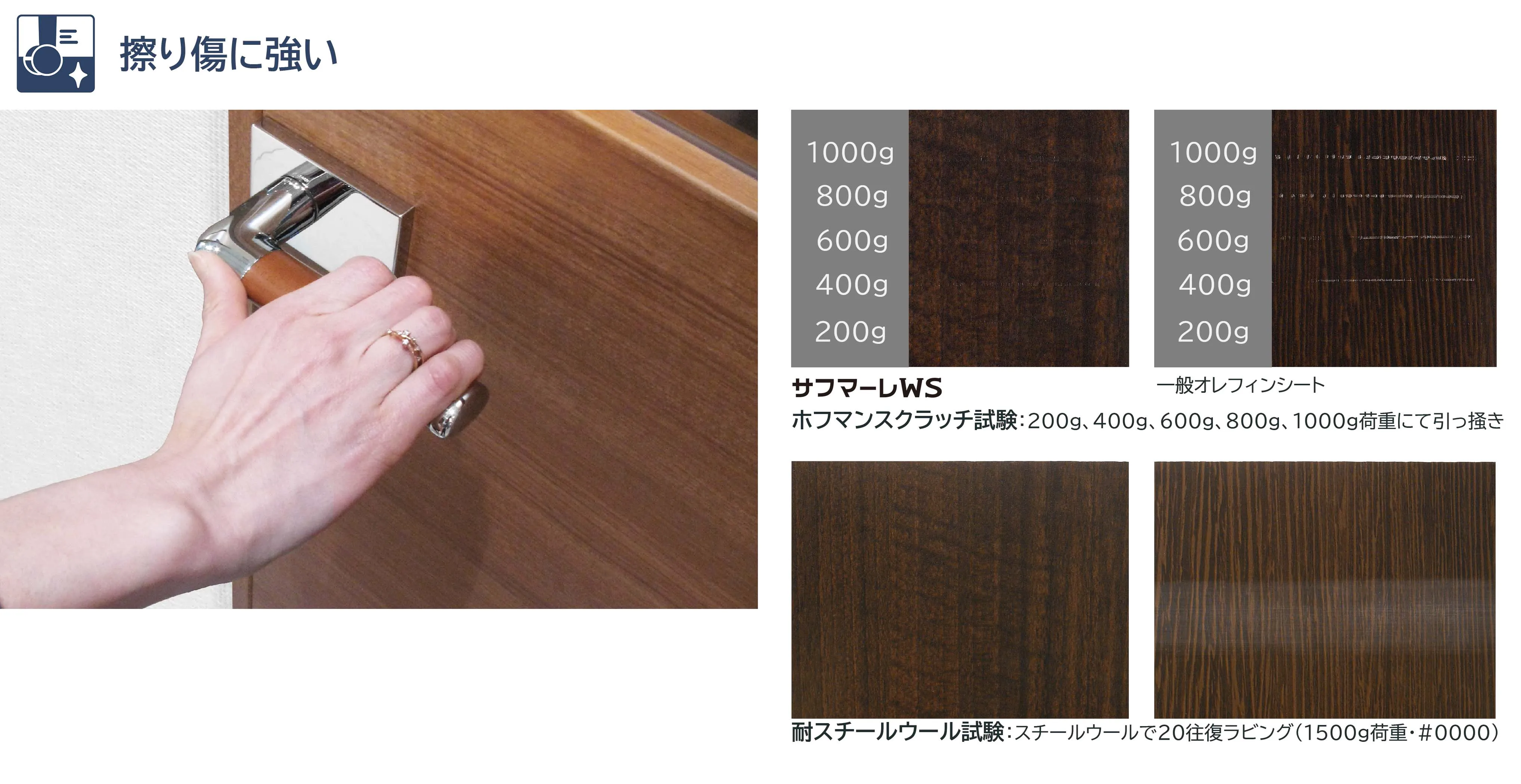 EBテクノロジーの構造