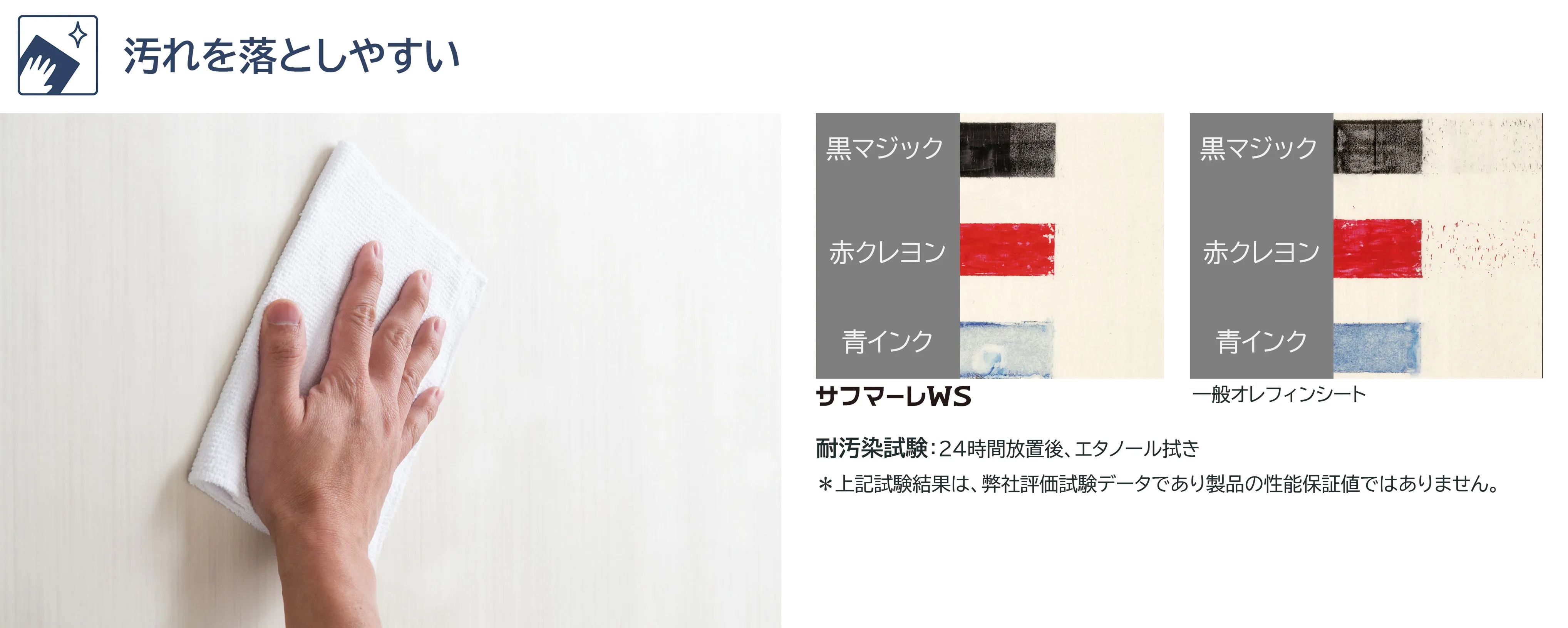 EBテクノロジーの構造