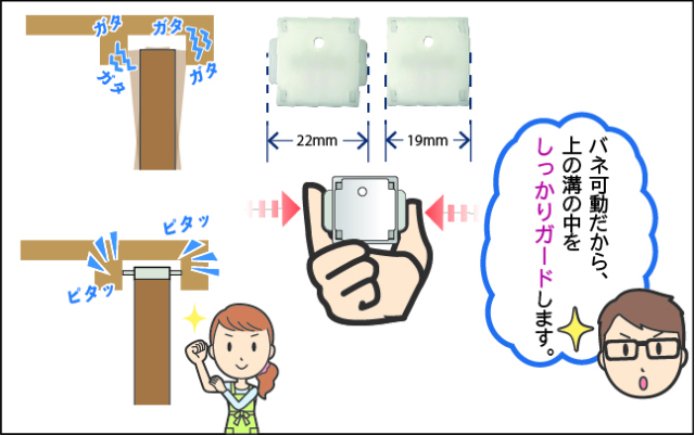 バネ可動だからガタツキをしっかりガードします。