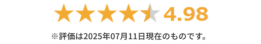 楽天市場店の実際の星評価