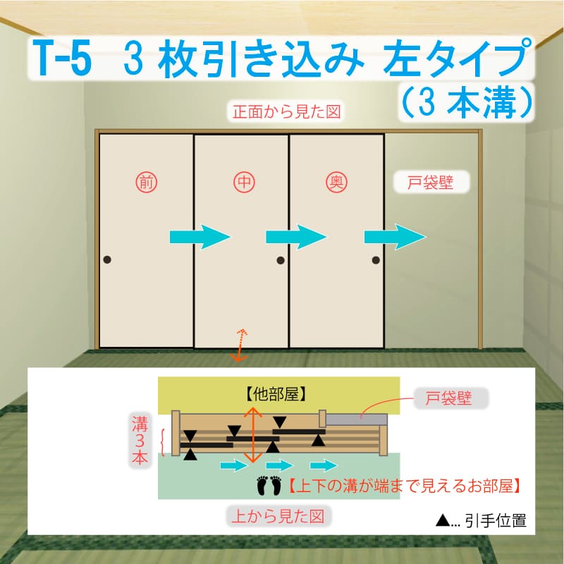 ①襖ふすまフスマ引き戸 裏は木目 2枚組 妙高市直接渡し希望