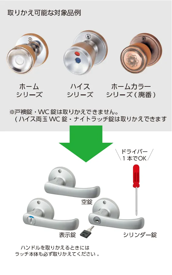 TKレバー 取替手順 イメージ（スマホ用）