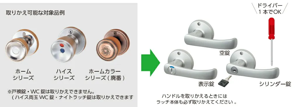 TKレバー 取替手順 イメージ