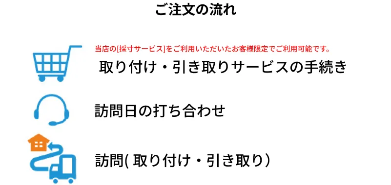 サービスの流れ