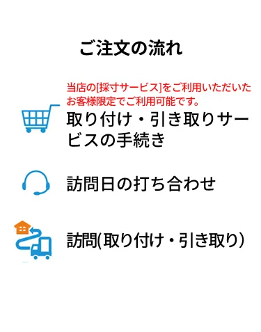 サービスの流れ