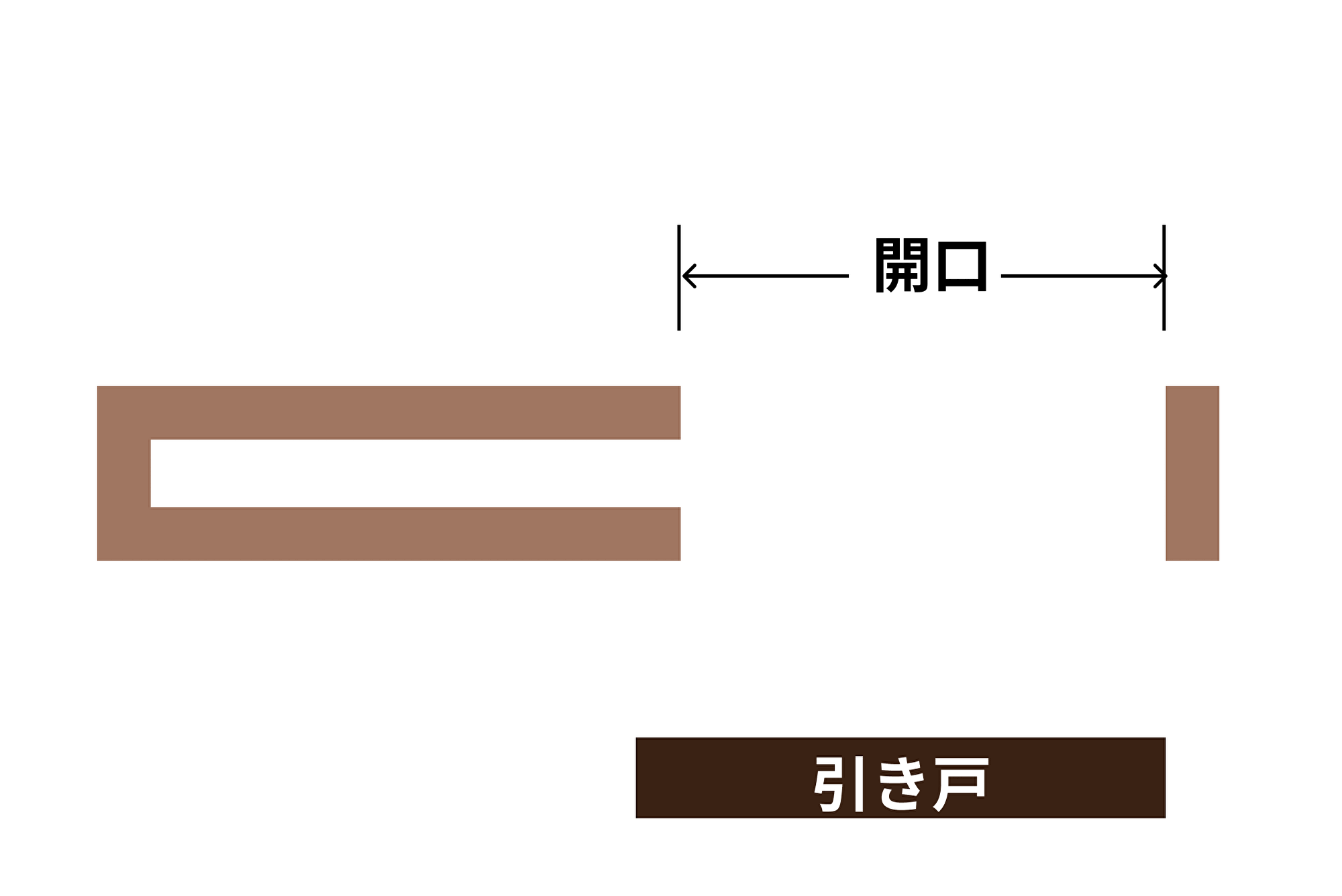 壁に囲まれた開口では大きく作った室内ドアが入らない様子